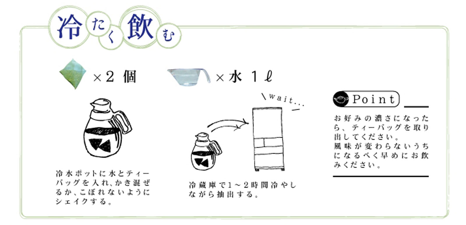 水出し緑茶の作り方